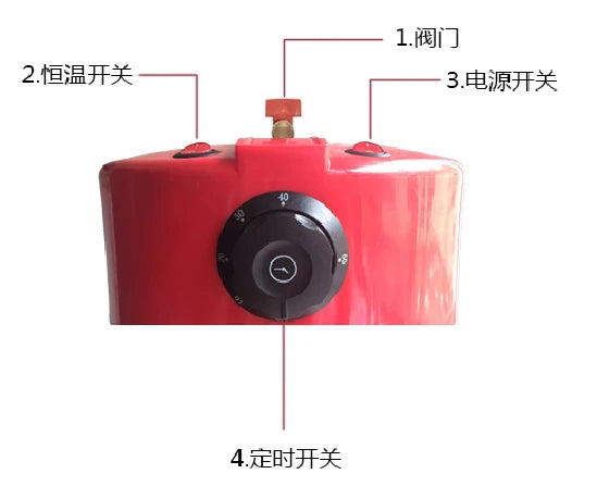 ( B款 ) 餐飲用智能安心桶